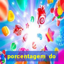 porcentagem do fortune rabbit