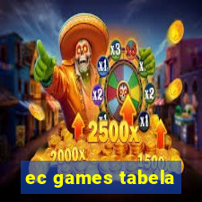 ec games tabela