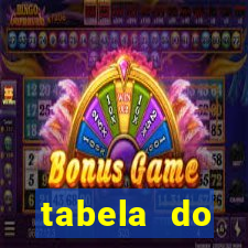 tabela do campeonato holandês