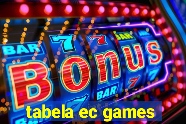 tabela ec games